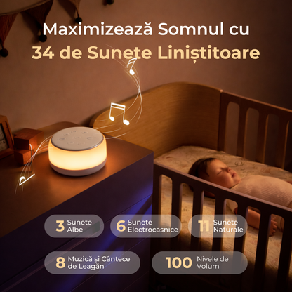 PrietenBebe – Dispozitiv Sunete Albe și Lumină de Veghe