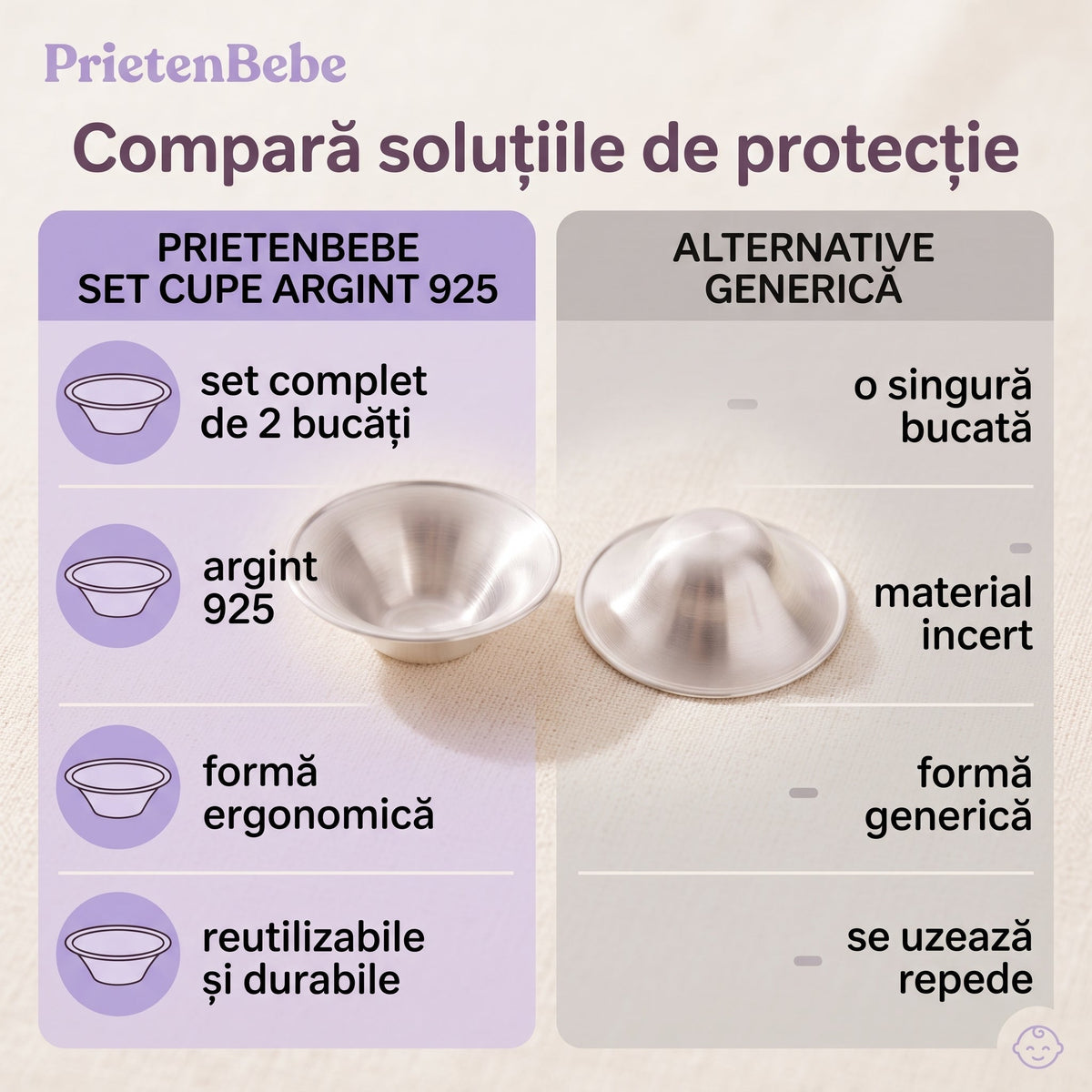 Comparație între cupele din argint 925 PrietenBebe și alternativele generice