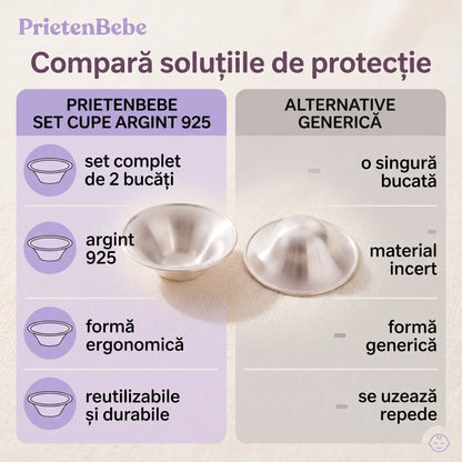 Comparație între cupele din argint 925 PrietenBebe și alternativele generice