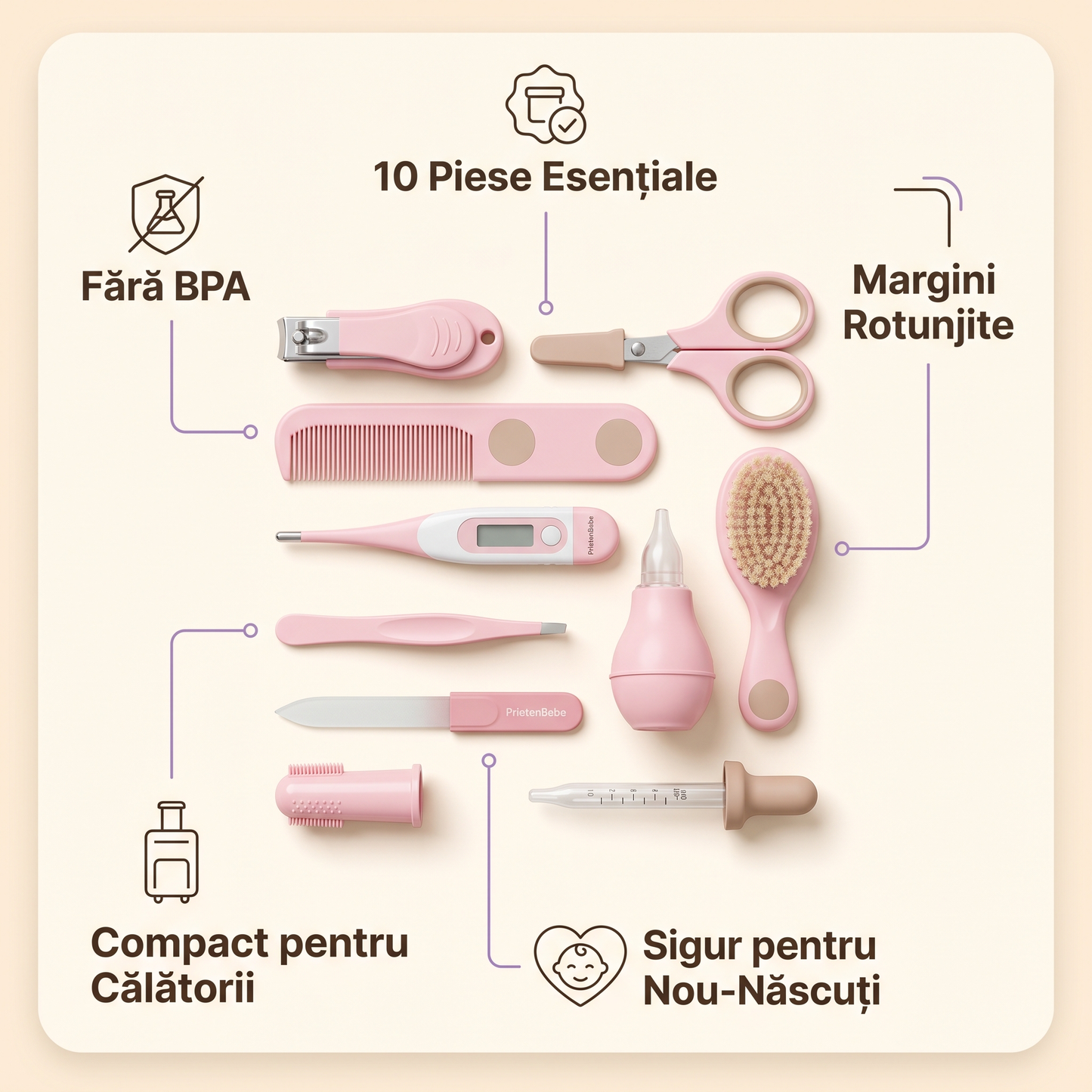 Set Îngrijire Bebeluș 10 Piese – Unghieră, Termometru, Aspirator Nazal | Trusă Completă Nou-Născuți
