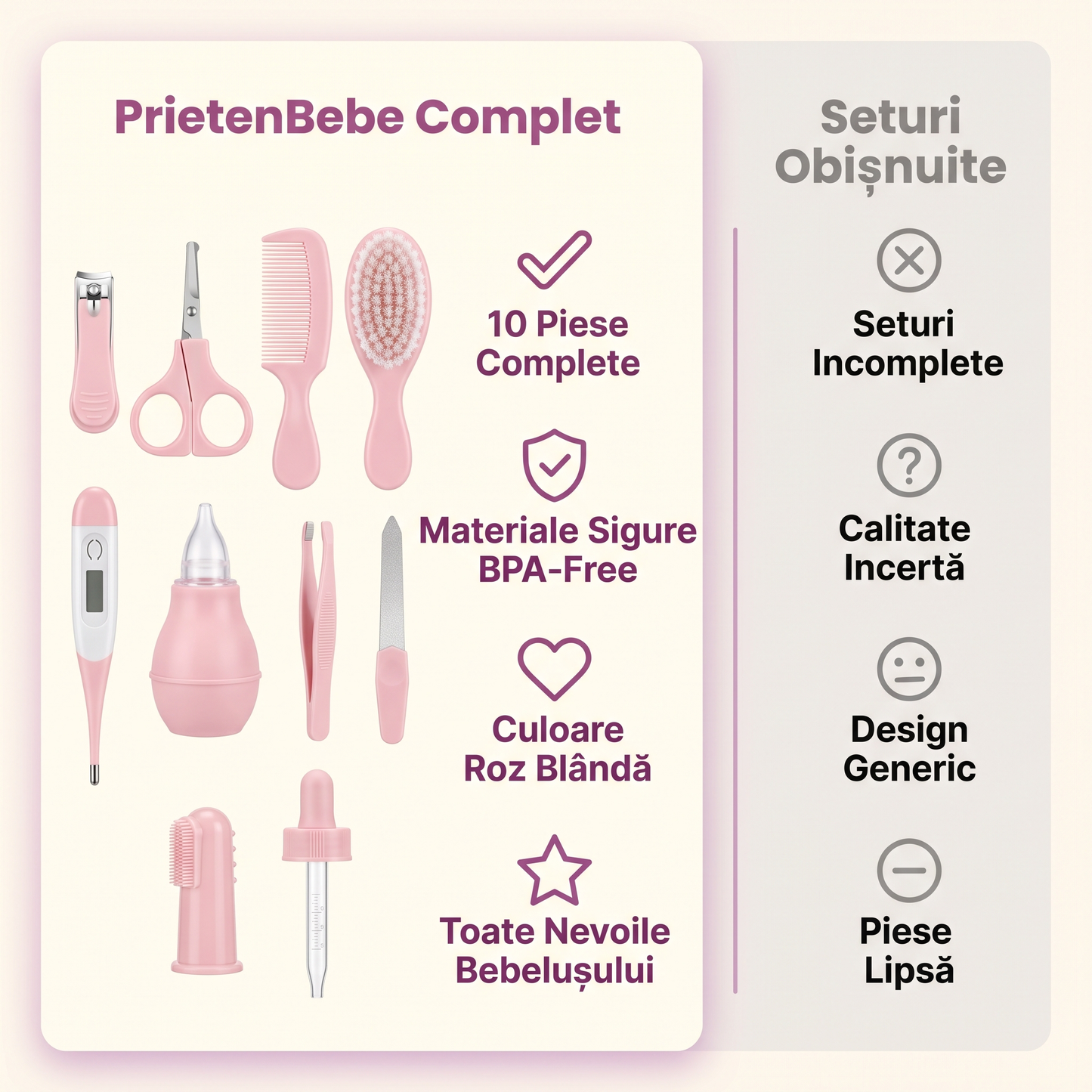 Set Îngrijire Bebeluș 10 Piese – Unghieră, Termometru, Aspirator Nazal | Trusă Completă Nou-Născuți
