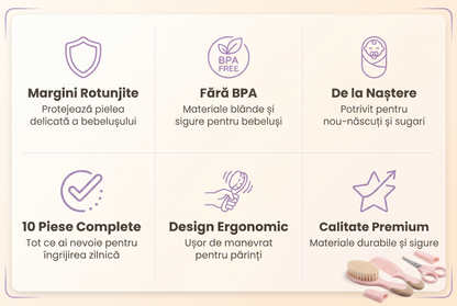 Set Îngrijire Bebeluș 10 Piese – Unghieră, Termometru, Aspirator Nazal | Trusă Completă Nou-Născuți